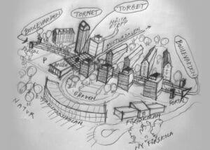 Stadsskogen-boulevarden-torget-tornet_ny
