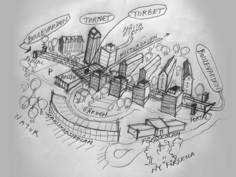 Stadsskogen-boulevarden-torget-tornet_ny